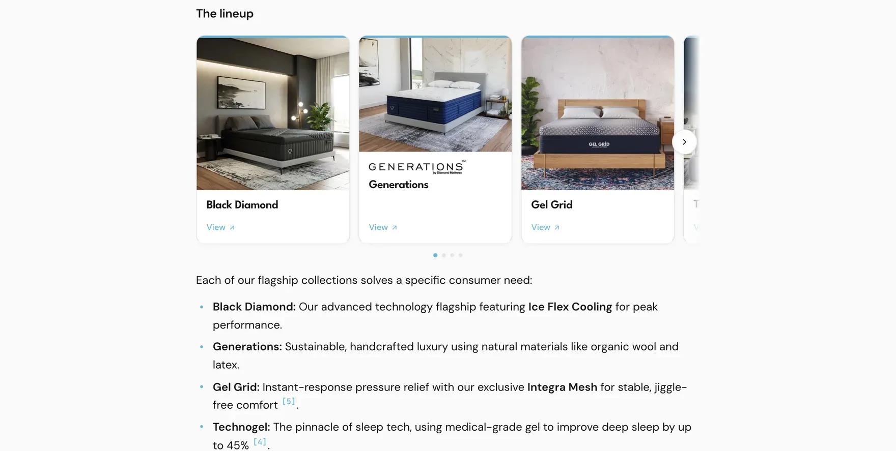 Agent answer showing Diamond Mattress's collection carousel: Black Diamond, Generations and Gel Grid cards with product photos and links.